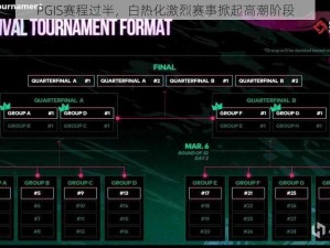 PGIS赛程过半，白热化激烈赛事掀起高潮阶段