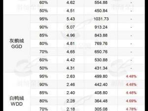 日本正能量行情网 2024 年：高品质商品值得期待