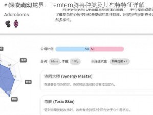 探索奇幻世界：Temtem腾兽种类及其独特特征详解