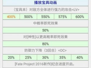 FGO从者阿周那全方位解析：技能、宝具深度介绍与评估