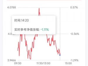 300 部资源实时更新，涵盖各类精彩内容，满足你的所有需求