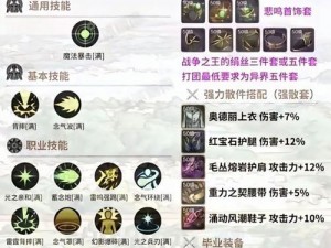 DNF 100级男气功技能加点详解与念皇职业推荐攻略