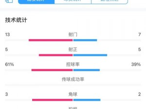 巴西奥运会2016足球赛程一览：热血竞技时刻启幕