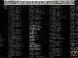 DNF第三季全新称号系统详解：称号属性汇总与分析