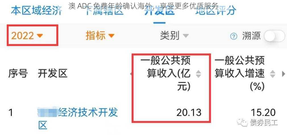 澳 ADC 免费年龄确认海外，享受更多优质服务