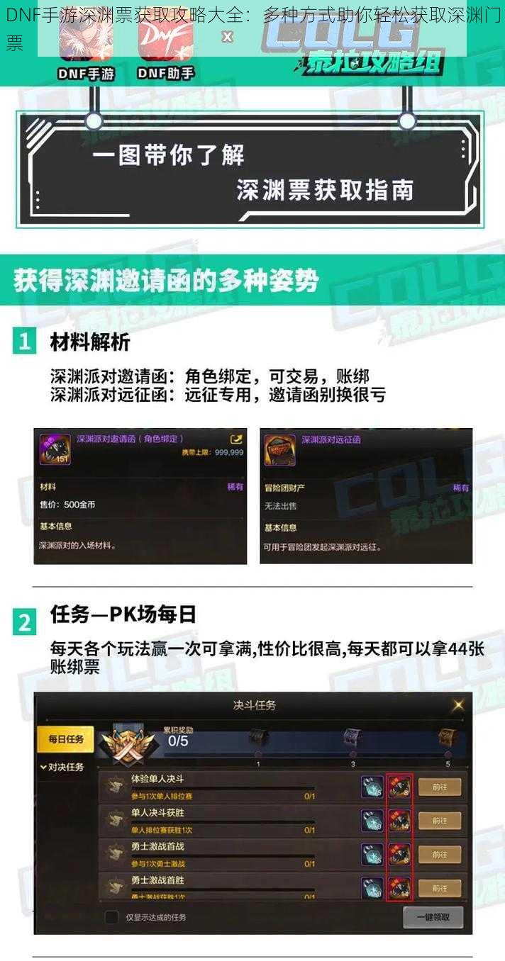 DNF手游深渊票获取攻略大全：多种方式助你轻松获取深渊门票