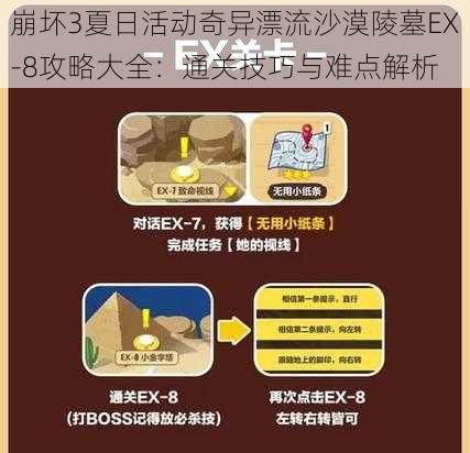 崩坏3夏日活动奇异漂流沙漠陵墓EX-8攻略大全：通关技巧与难点解析