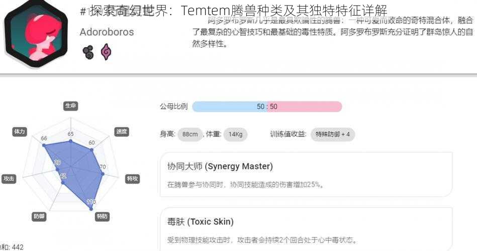 探索奇幻世界：Temtem腾兽种类及其独特特征详解