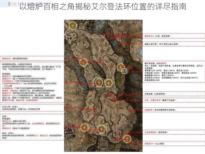 以熔炉百相之角揭秘艾尔登法环位置的详尽指南