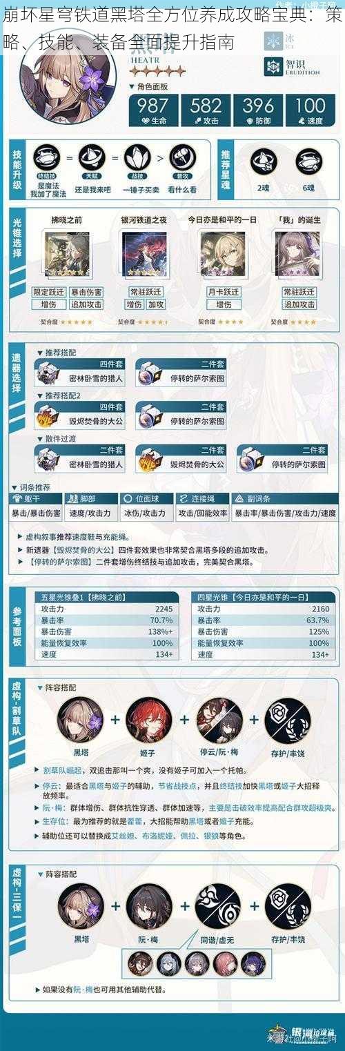 崩坏星穹铁道黑塔全方位养成攻略宝典：策略、技能、装备全面提升指南