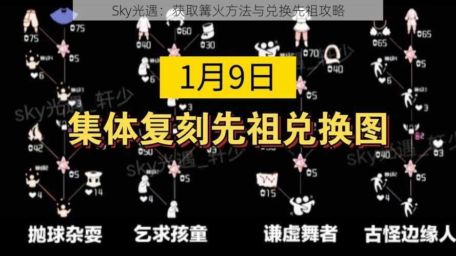 Sky光遇：获取篝火方法与兑换先祖攻略