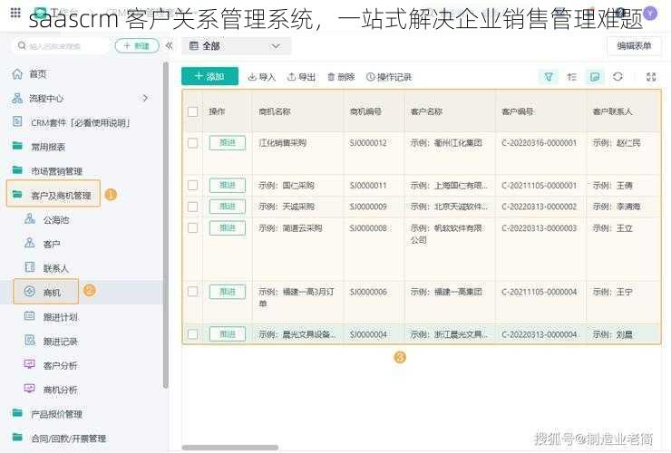 saascrm 客户关系管理系统，一站式解决企业销售管理难题