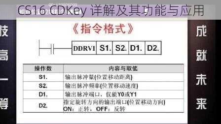 CS16 CDKey 详解及其功能与应用